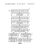 Authorized Application Services Via an XML Message Protocol diagram and image