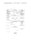 System And Method For Hosting A Social Network That Enables Granular     Management Of The Privacy Of Posted Information diagram and image