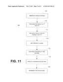 System And Method For Hosting A Social Network That Enables Granular     Management Of The Privacy Of Posted Information diagram and image