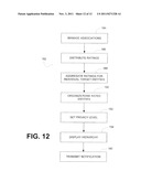 System And Method For Hosting A Social Network That Enables Granular     Management Of The Privacy Of Posted Information diagram and image