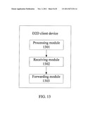 METHOD, SYSTEM, AND DEVICE FOR IMPLEMENTING DEVICE ADDITION IN WI-FI     DEVICE TO DEVICE NETWORK diagram and image