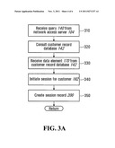 SYSTEMS, METHODS AND COMPUTER-READABLE MEDIA FOR REGULATING REMOTE ACCESS     TO A DATA NETWORK diagram and image