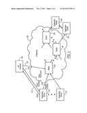 Authentication Tokens For Use In Voice Over Internet Protocol Methods diagram and image