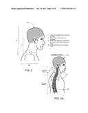 ADJUSTABLE CRADLE PILLOW SYSTEMS diagram and image