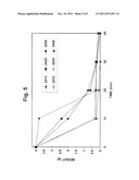 METHOD OF TUMBLE DRYER BLEACHING AND FABRIC TREATMENT diagram and image