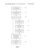 METHOD FOR MAKING AN ELECTRONIC ASSEMBLY diagram and image