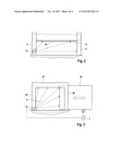 METHOD AND DEVICE FOR CONTROLLING A VERTICALLY OR HORIZONTALLY DISPLACED     GATE WHILE SECURING THE GATE CLOSURE PLANE WITH REGARD TO OBSTACLES diagram and image