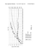 Torque Converter diagram and image