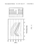 METHODS, COMPOSITIONS, AND BURNER SYSTEMS FOR REDUCING EMISSIONS OF CARBON     DIOXIDE GAS INTO THE ATMOSPHERE diagram and image