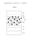 ORGANIC SOLAR CELL AND METHOD OF MANUFACTURING THE SAME diagram and image