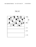 ORGANIC SOLAR CELL AND METHOD OF MANUFACTURING THE SAME diagram and image