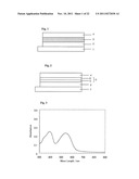 MATERIAL FOR PHOTOVOLTAIC DEVICE, AND PHOTOVOLTAIC DEVICE diagram and image