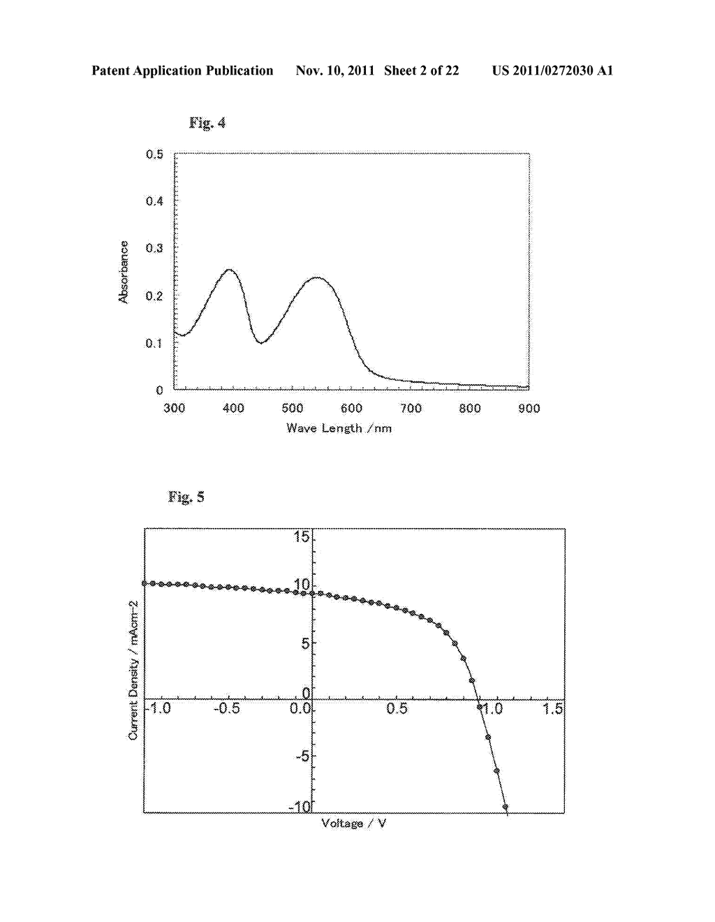 MATERIAL FOR PHOTOVOLTAIC DEVICE, AND PHOTOVOLTAIC DEVICE - diagram, schematic, and image 03