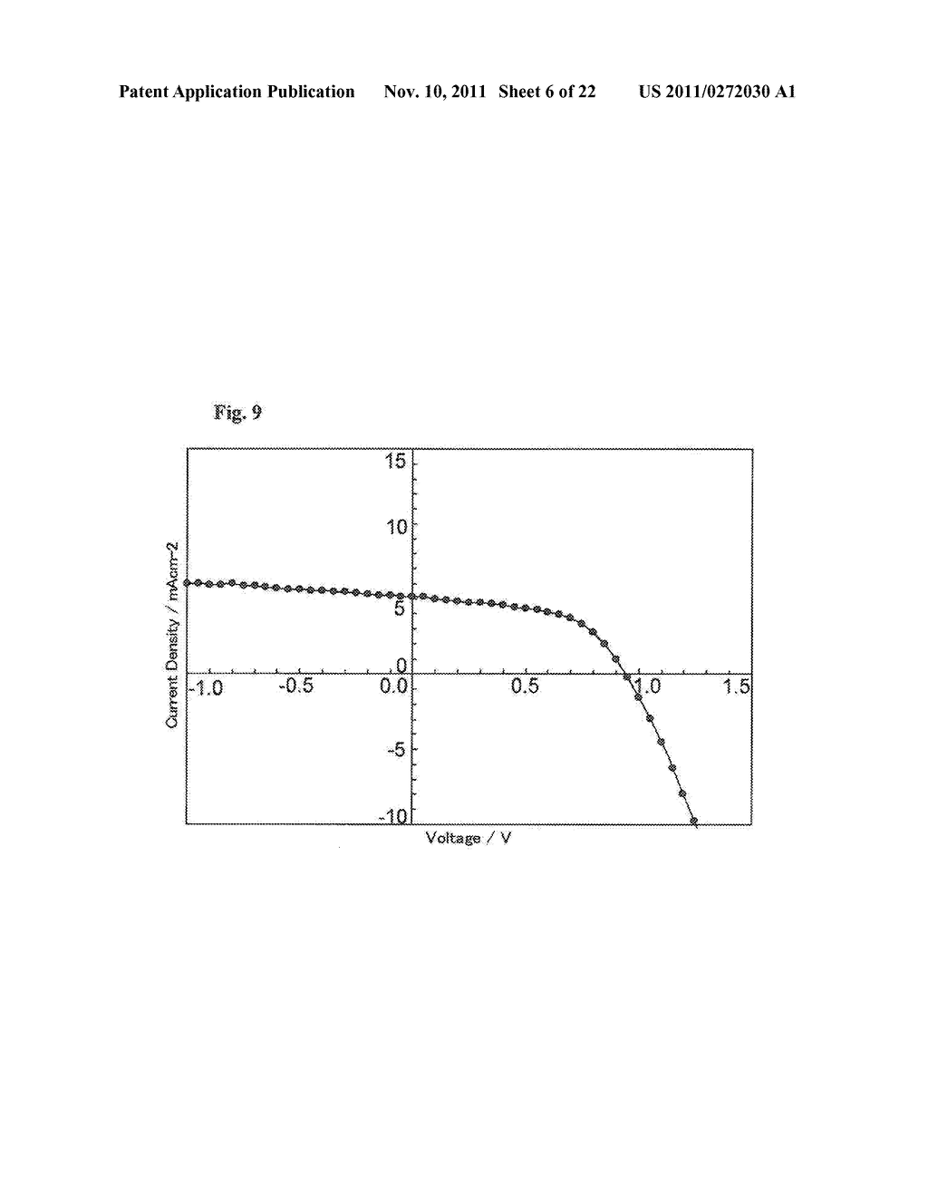 MATERIAL FOR PHOTOVOLTAIC DEVICE, AND PHOTOVOLTAIC DEVICE - diagram, schematic, and image 07