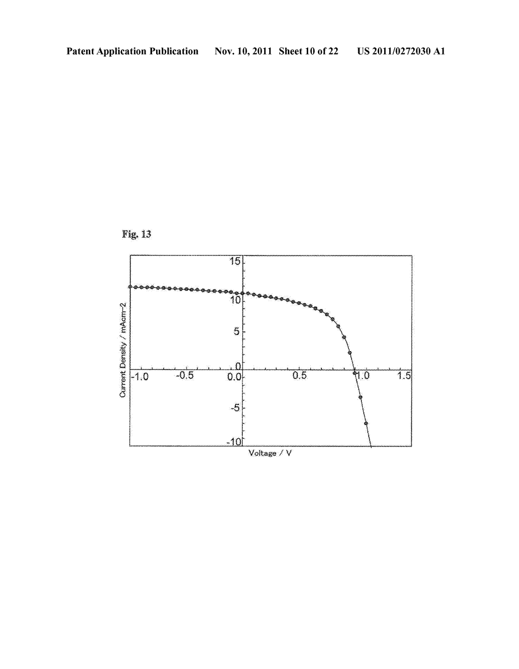 MATERIAL FOR PHOTOVOLTAIC DEVICE, AND PHOTOVOLTAIC DEVICE - diagram, schematic, and image 11