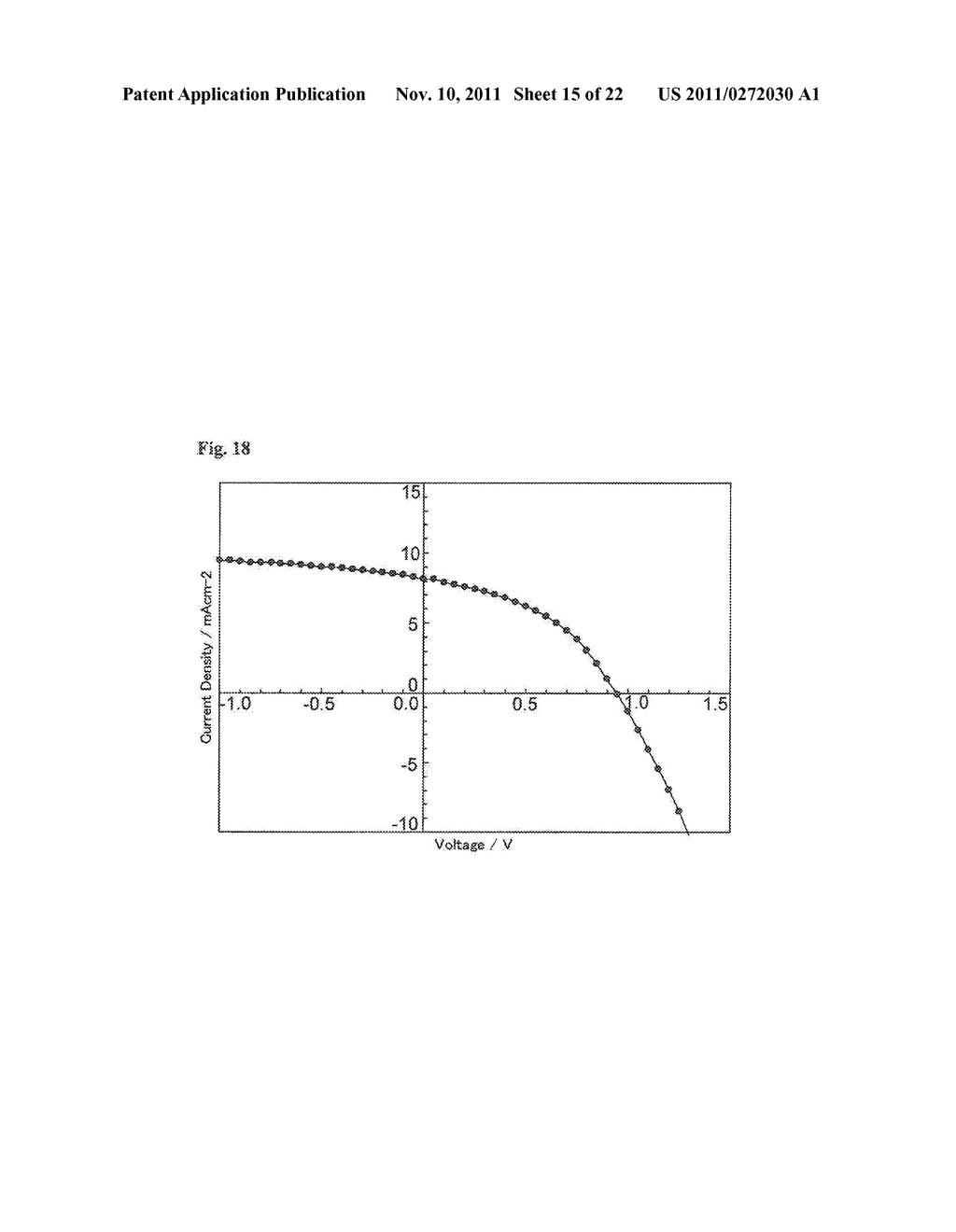 MATERIAL FOR PHOTOVOLTAIC DEVICE, AND PHOTOVOLTAIC DEVICE - diagram, schematic, and image 16