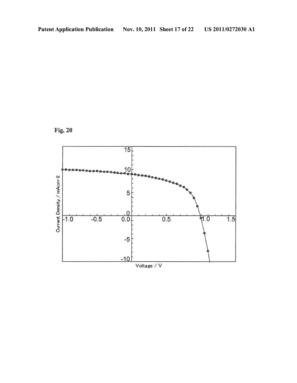 MATERIAL FOR PHOTOVOLTAIC DEVICE, AND PHOTOVOLTAIC DEVICE - diagram, schematic, and image 18