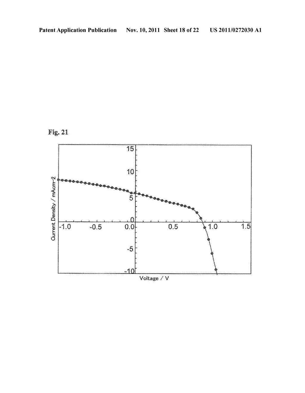 MATERIAL FOR PHOTOVOLTAIC DEVICE, AND PHOTOVOLTAIC DEVICE - diagram, schematic, and image 19