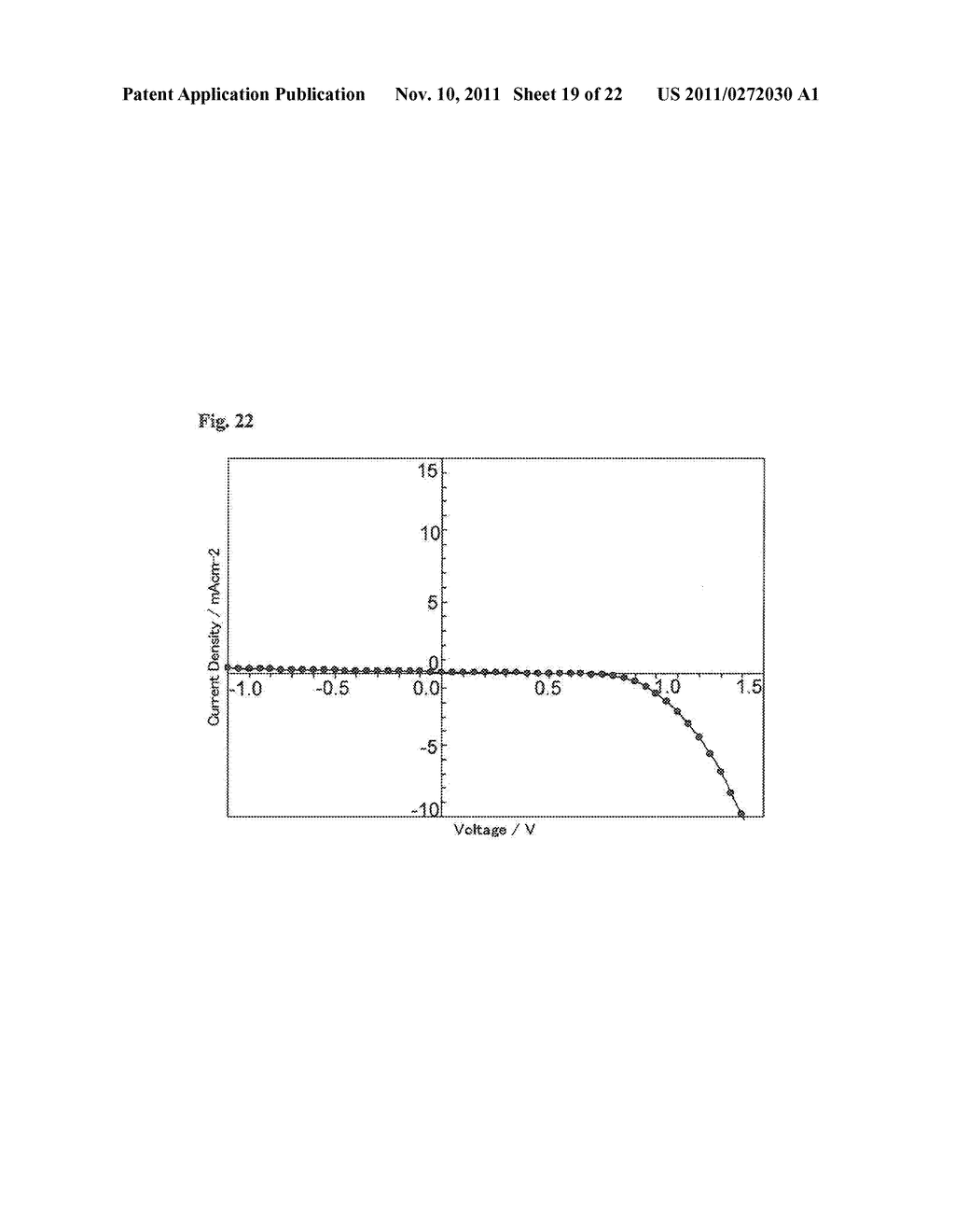 MATERIAL FOR PHOTOVOLTAIC DEVICE, AND PHOTOVOLTAIC DEVICE - diagram, schematic, and image 20