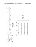 LIGHTWEIGHT FISHING ROD AND A METHOD FOR MAKING A LIGHTWEIGHT FISHING ROD diagram and image
