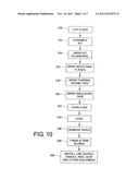 LIGHTWEIGHT FISHING ROD AND A METHOD FOR MAKING A LIGHTWEIGHT FISHING ROD diagram and image