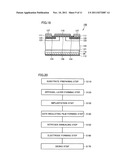 METHOD FOR MANUFACTURING SILICON CARBIDE SUBSTRATE diagram and image