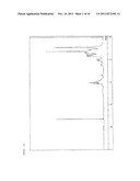 CARBOXYL GROUP-CONTAINING POLYURETHANE diagram and image