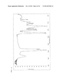 CARBOXYL GROUP-CONTAINING POLYURETHANE diagram and image