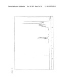 CARBOXYL GROUP-CONTAINING POLYURETHANE diagram and image