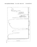 CARBOXYL GROUP-CONTAINING POLYURETHANE diagram and image