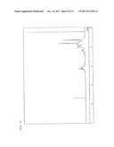 CARBOXYL GROUP-CONTAINING POLYURETHANE diagram and image