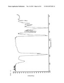 CARBOXYL GROUP-CONTAINING POLYURETHANE diagram and image