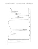 CARBOXYL GROUP-CONTAINING POLYURETHANE diagram and image