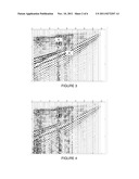 METHOD OF ACQUIRING VIBROSEISMIC DATA CONCERNING A ZONE OF THE SUBSOIL,     AND SEISMIC EXPLORATION METHOD INCLUDING SUCH A METHOD diagram and image