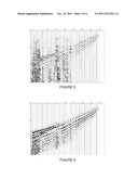 METHOD OF ACQUIRING VIBROSEISMIC DATA CONCERNING A ZONE OF THE SUBSOIL,     AND SEISMIC EXPLORATION METHOD INCLUDING SUCH A METHOD diagram and image