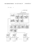 ELEVATOR SYSTEM diagram and image