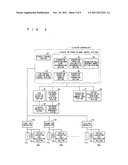 ELEVATOR SYSTEM diagram and image