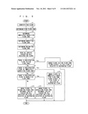 ELEVATOR SYSTEM diagram and image