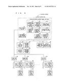 ELEVATOR SYSTEM diagram and image