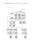 ELEVATOR SYSTEM diagram and image