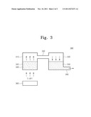 APPARATUS AND METHOD FOR INJECTING MICROFLUIDIC diagram and image