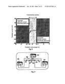 MICROFLUIDIC DEVICE FOR SEPARATING, FRACTIONATING, OR PRECONCENTRATING     ANALYTES CONTAINED IN AN ELECTROLYTE diagram and image