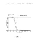 Membrane Distillation Apparatus and Methods diagram and image