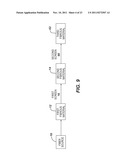 FIBROUS MATERIALS AND COMPOSITES diagram and image