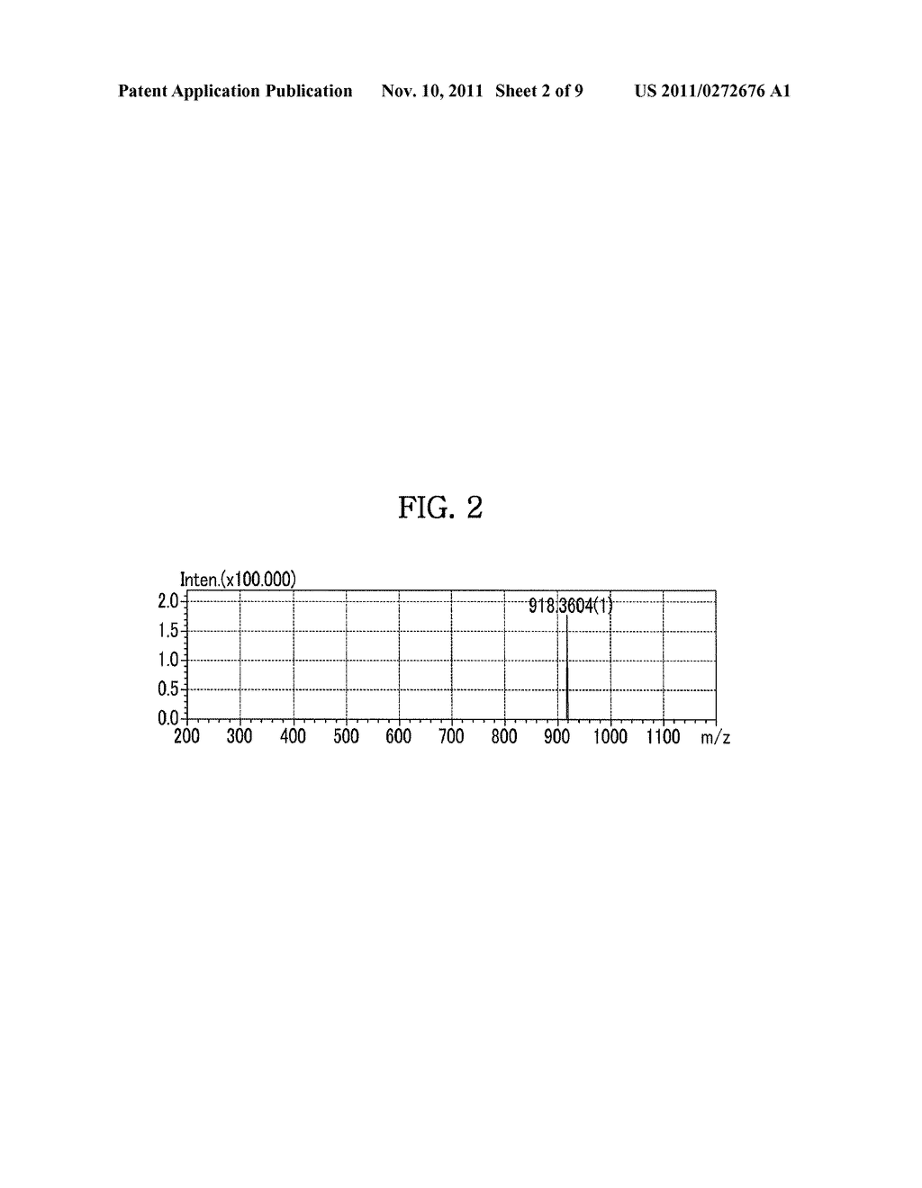 BENZIMIDAZOLE COMPOUND ORGANIC PHOTOELECTRIC DEVICE INCLUDING THE SAME,     AND DISPLAY ELEMENT INCLUDING THE SAME - diagram, schematic, and image 03