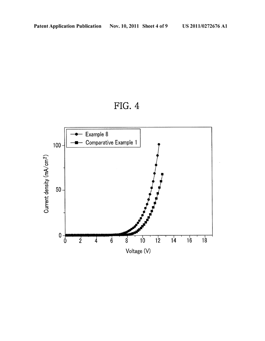 BENZIMIDAZOLE COMPOUND ORGANIC PHOTOELECTRIC DEVICE INCLUDING THE SAME,     AND DISPLAY ELEMENT INCLUDING THE SAME - diagram, schematic, and image 05