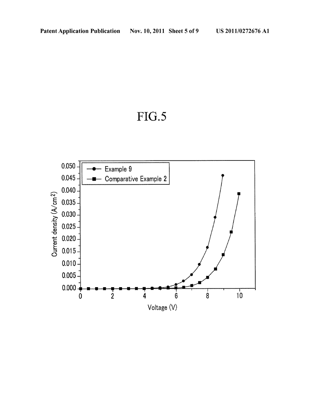 BENZIMIDAZOLE COMPOUND ORGANIC PHOTOELECTRIC DEVICE INCLUDING THE SAME,     AND DISPLAY ELEMENT INCLUDING THE SAME - diagram, schematic, and image 06