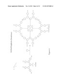 ARYL-ARYL DENDRIMERS diagram and image