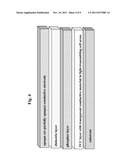 TRANSPARENT CONDUCTIVE COATING WITH FILLER MATERIAL diagram and image