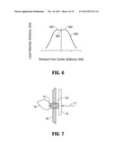 LASER ACCELERATION SYSTEM FOR GENERATING MONOENERGETIC PROTONS diagram and image